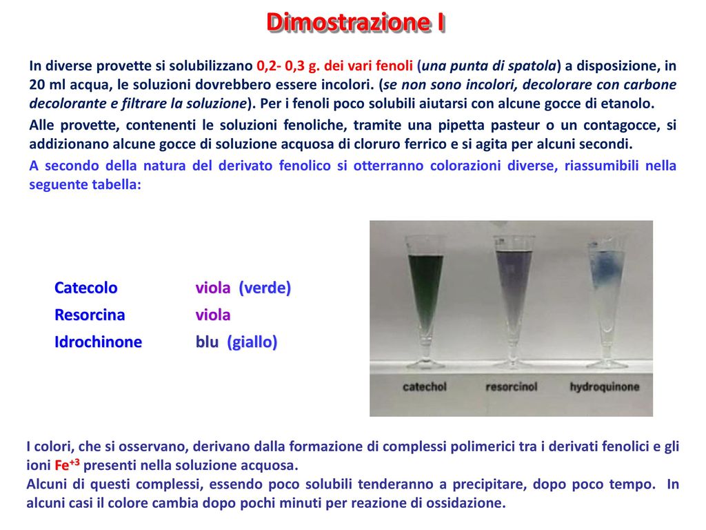 Didattica Della Chimica Organica La Funzione Ossidrilica OH Ppt